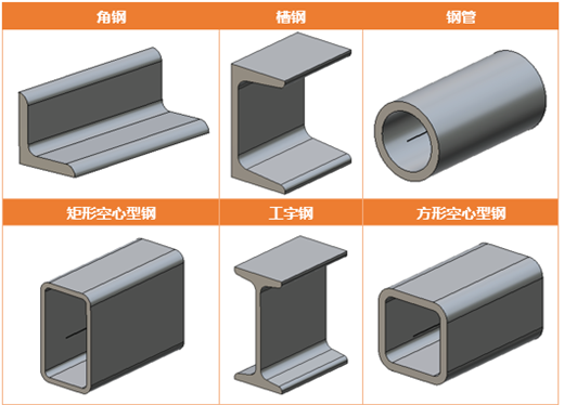 中望3D2015beta首發(fā)，加速三維CAD設(shè)計(jì)與制造