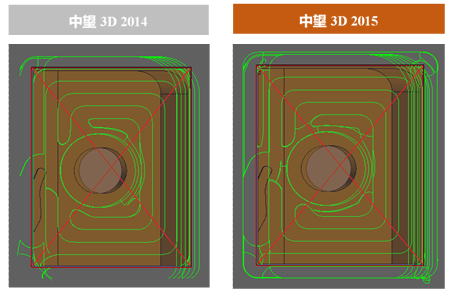 中望3D2015beta首發(fā)，加速三維CAD設(shè)計(jì)與制造