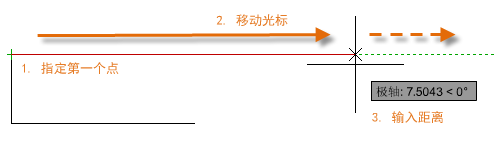 CAD繪制圖形時精度基礎操作教程