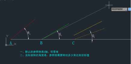 CAD中如何旋轉參照rotate命令