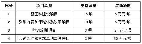 企業微信截圖_20190731092111.png