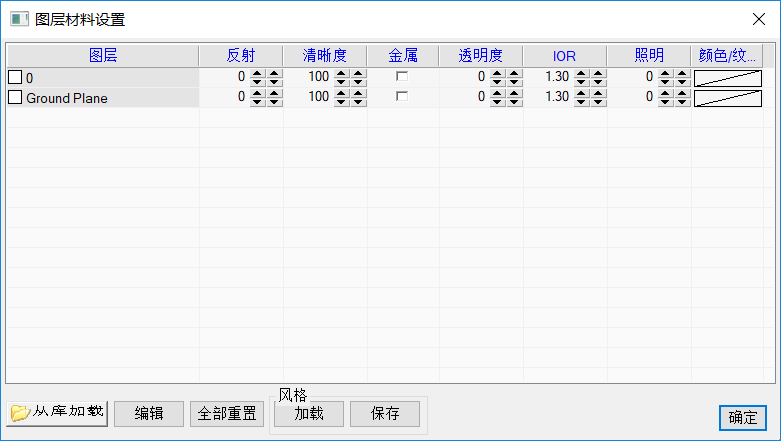 CAD中圖形對(duì)象聚光燈和材質(zhì)的設(shè)置